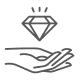 Customer-Centered Service